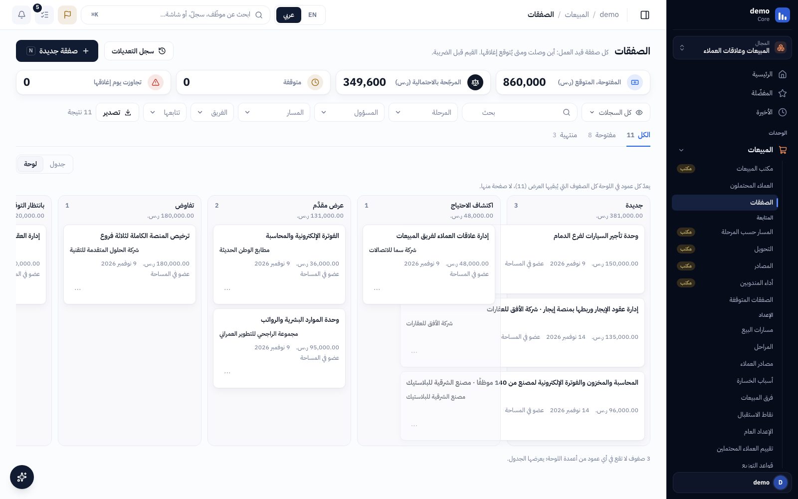 لوحة الصفقات