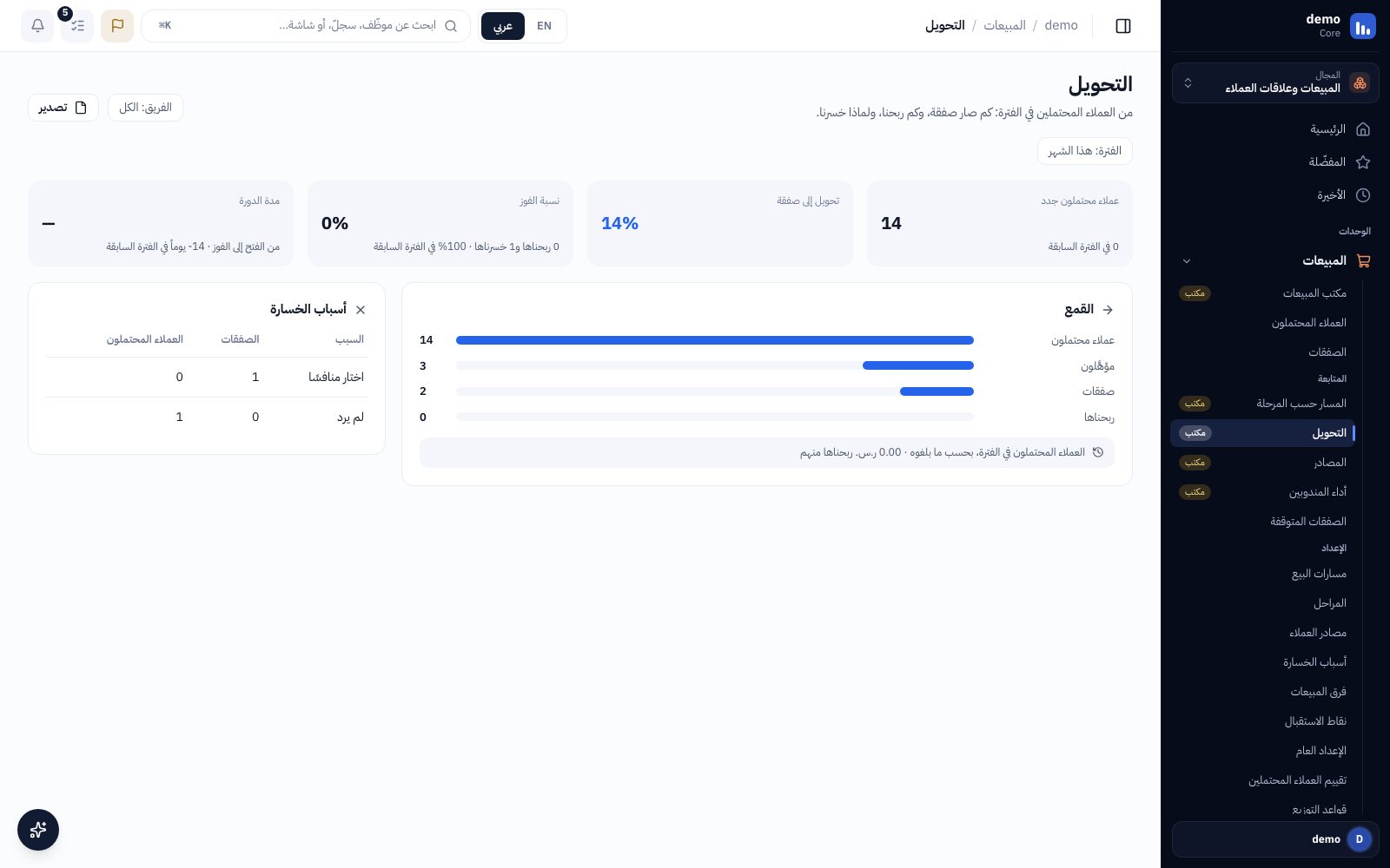 تقرير التحويل