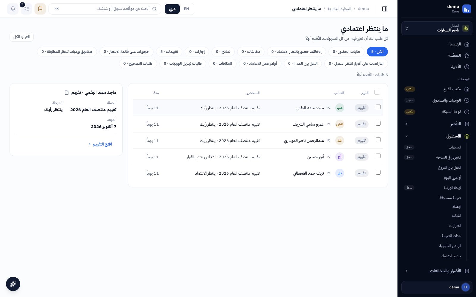 ما ينتظر اعتمادي