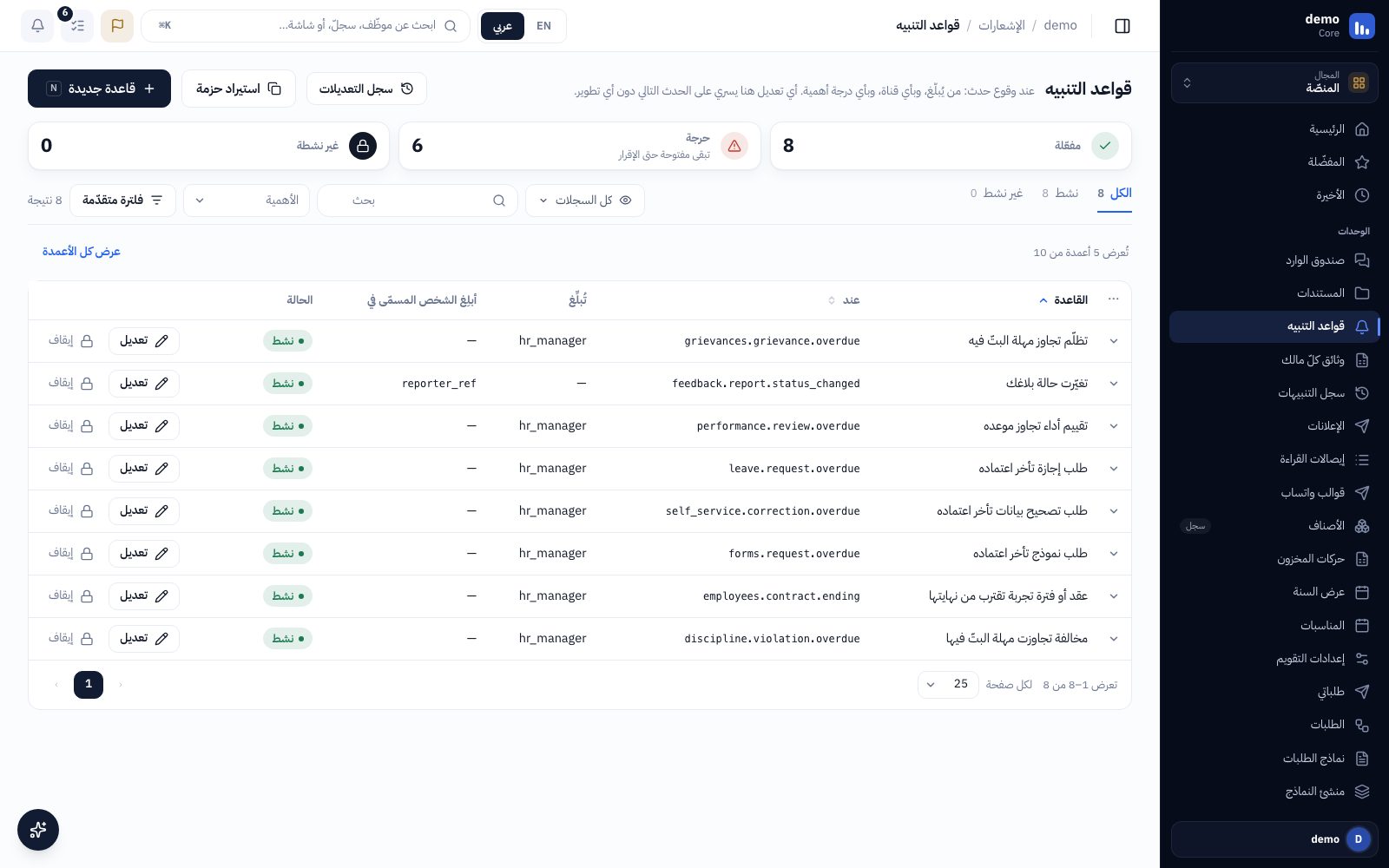 رسائل العملاء وضوابطها