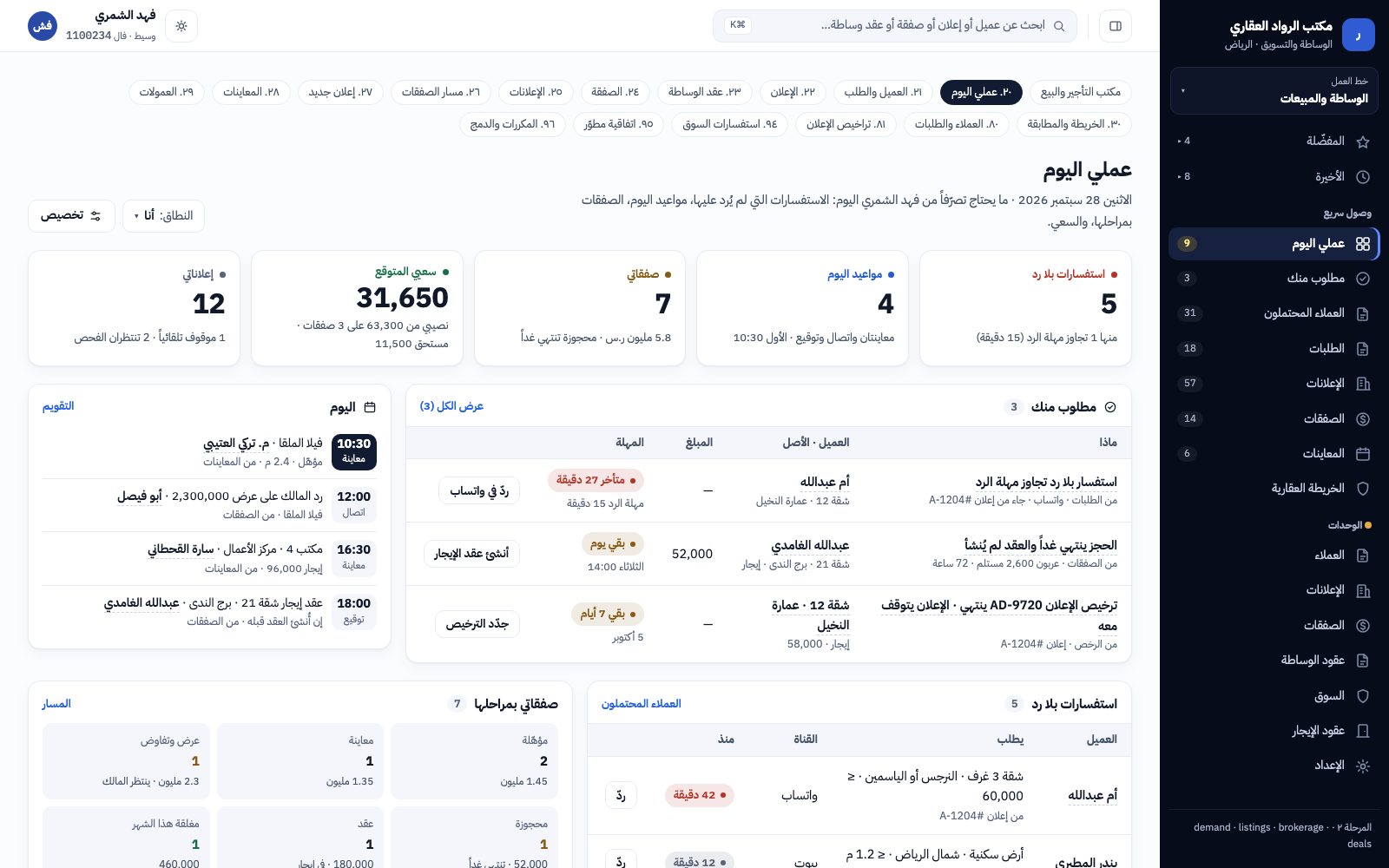 عملي اليوم