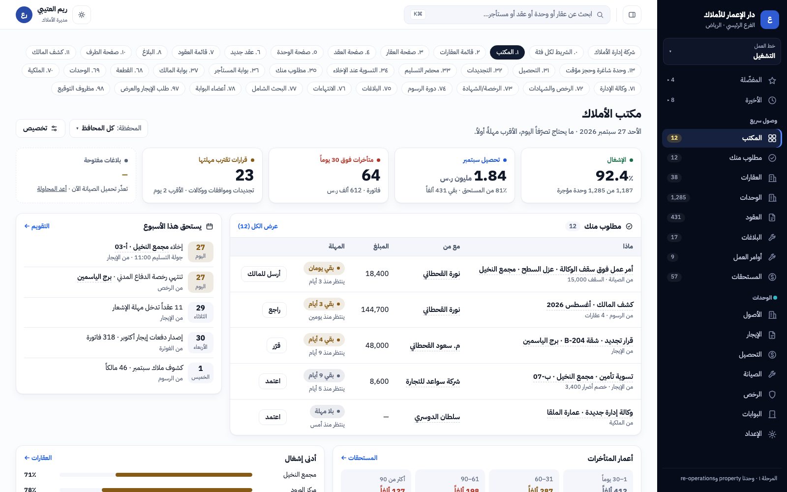 مكتب الأملاك