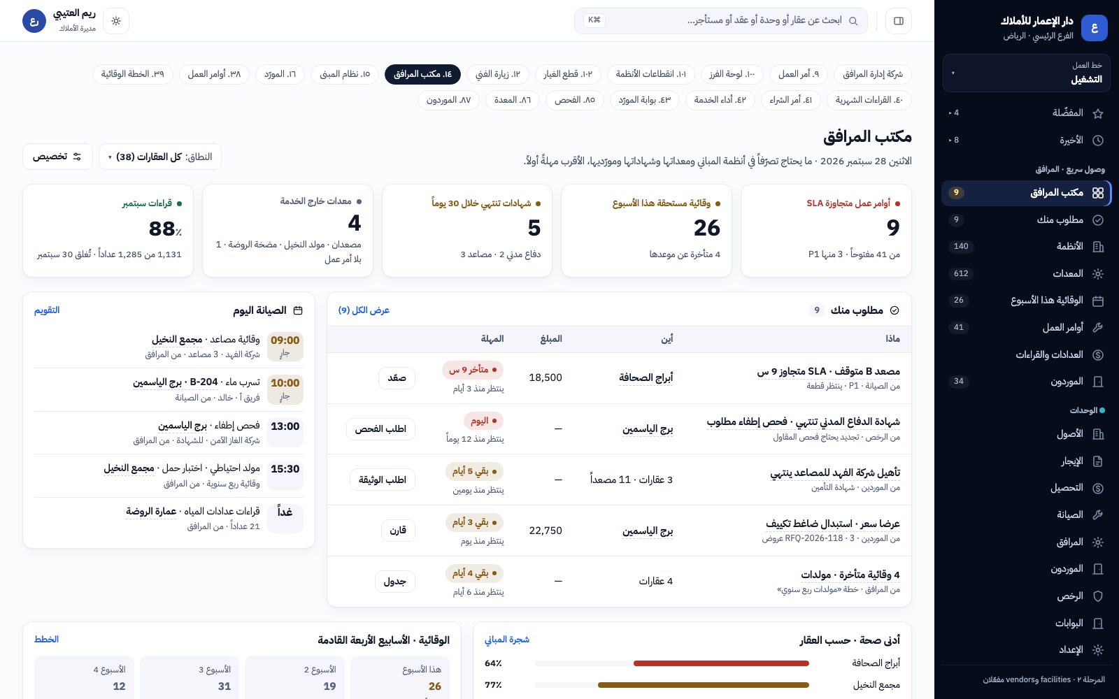 مكتب المرافق