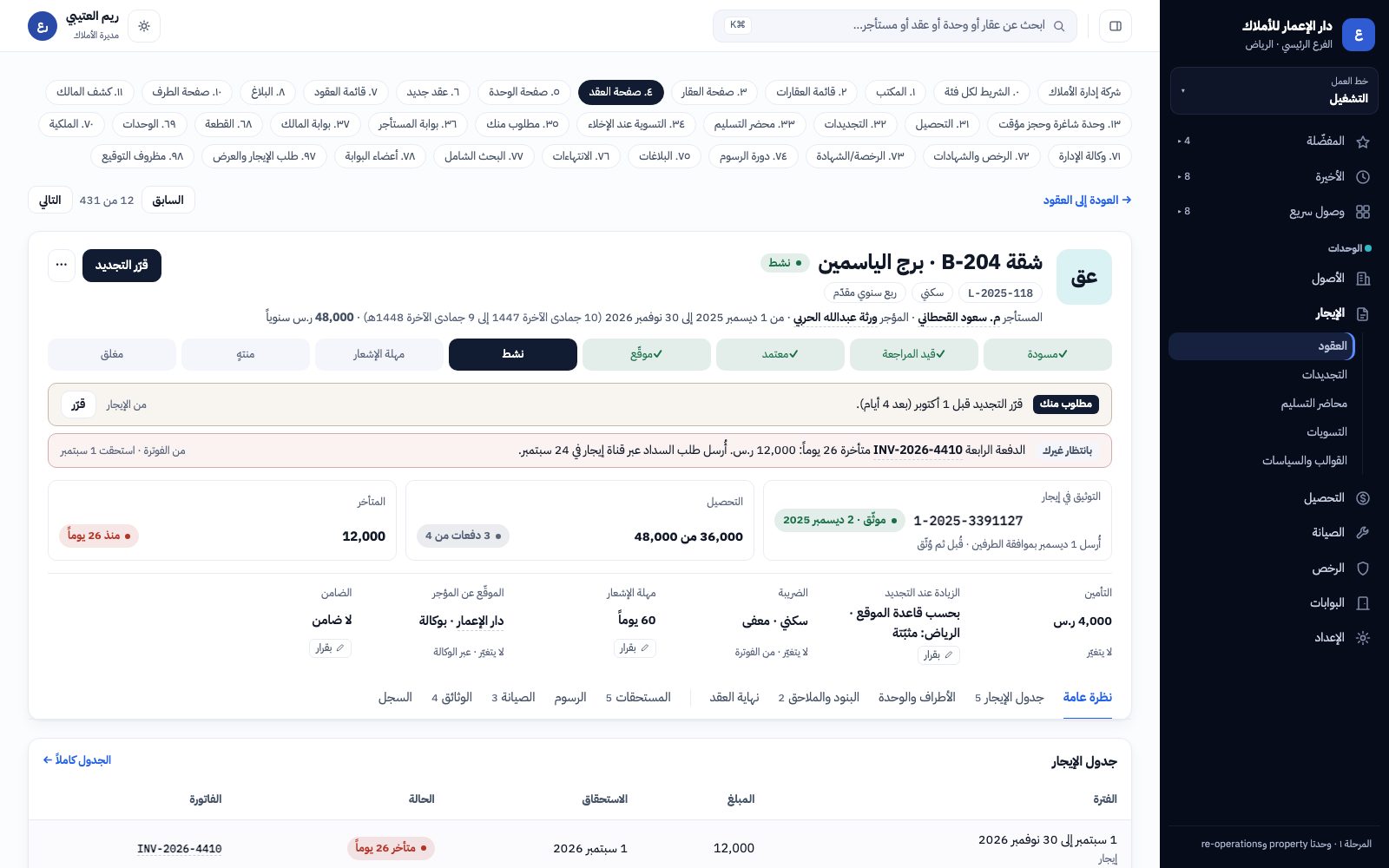 عقد الإيجار