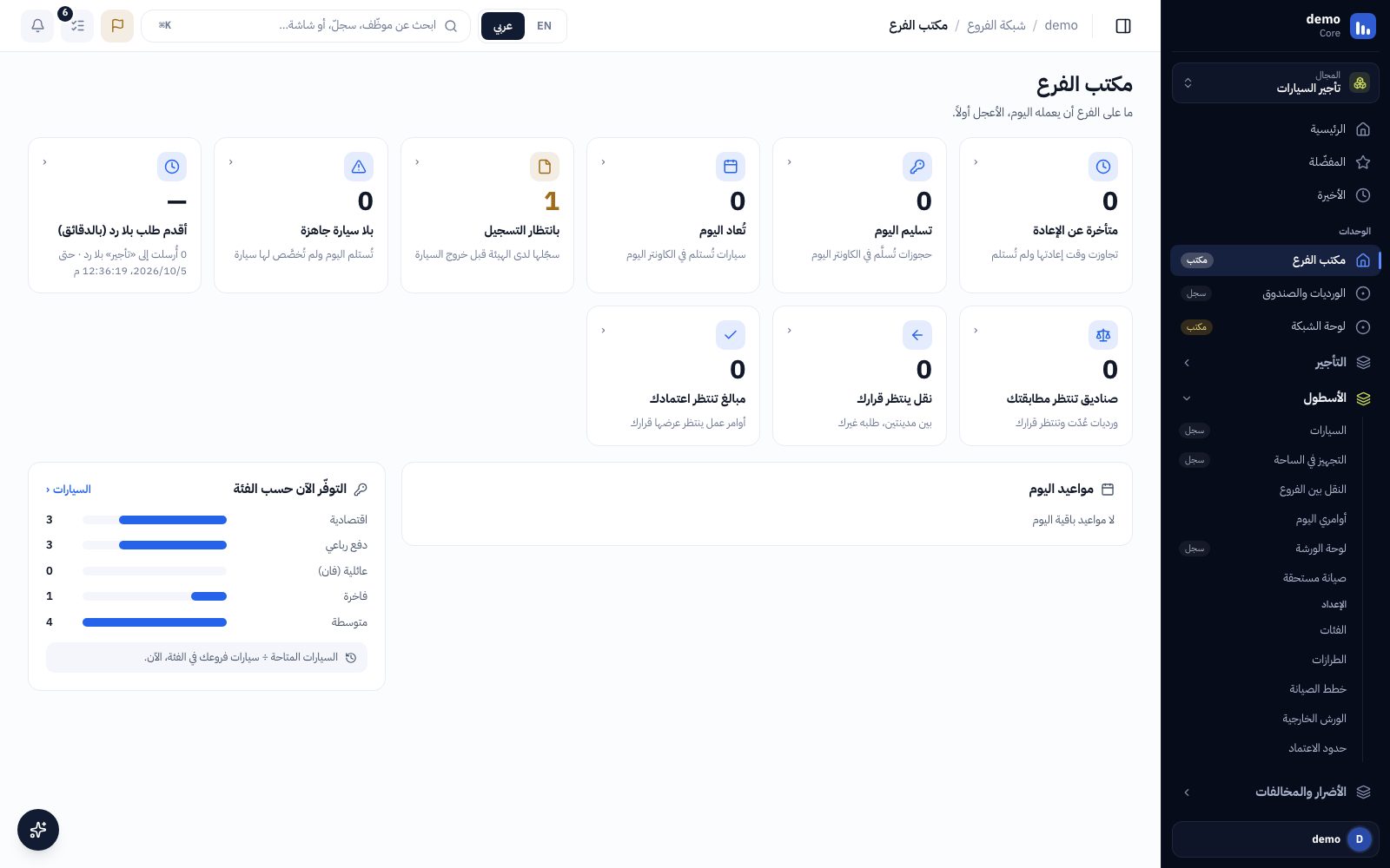 مكتب الفرع