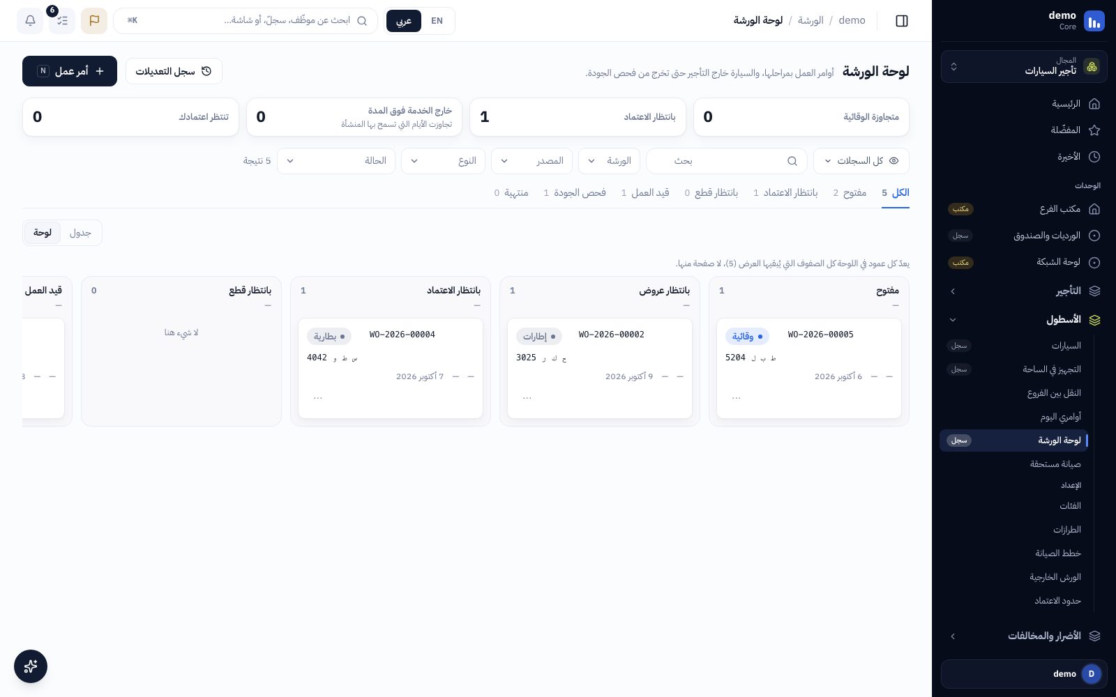 لوحة الورشة