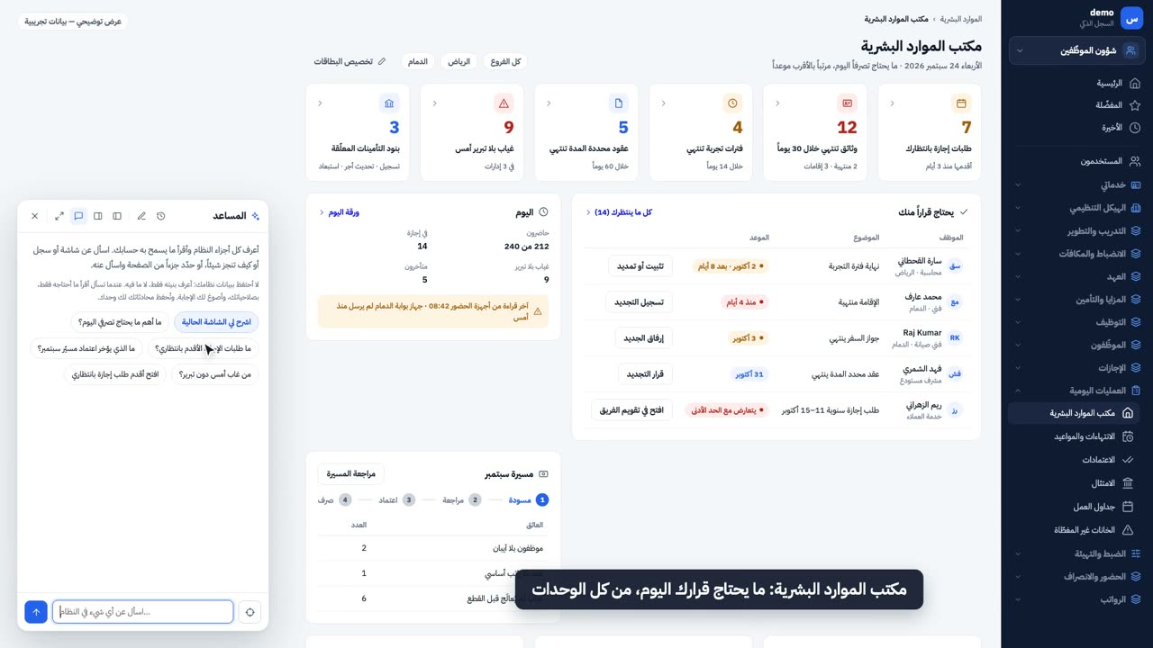 مكتب الموارد البشرية في السجل الذكي والمساعد بجانبه